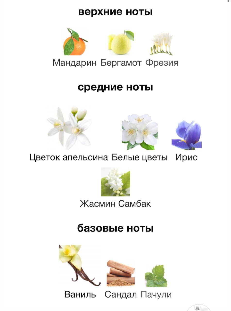 Парфюм Lancôme la vie est belle l'eclat