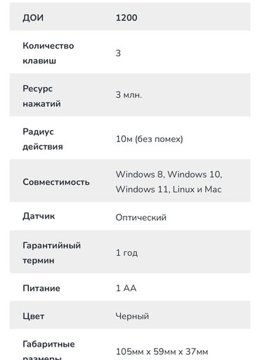 Дополнительное изображение