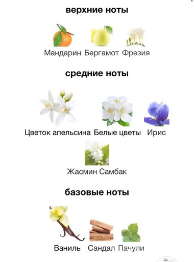 Парфюм Lancôme la vie est belle l'eclat