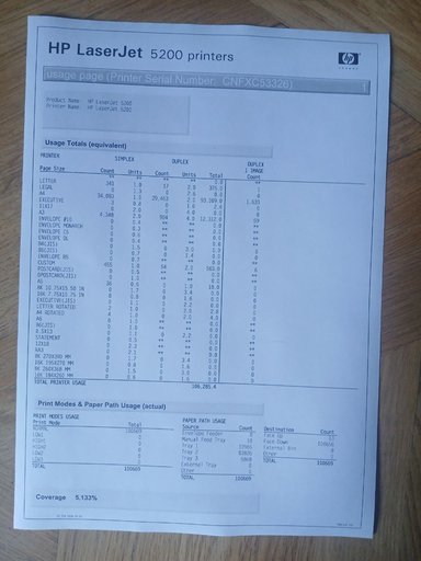 HP Laserjet 5200dtn, чёрно-белый принтер