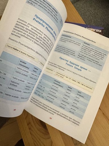 Испанский новые издания